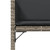  Patio Chairs with Cushions 4 pcs Gray Poly Rattan A949-4007477
