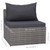  5 Piece Patio Sofa Set with Cushions & Pillows Poly Rattan Gray A949-44160