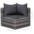  5 Piece Patio Sofa Set with Cushions & Pillows Poly Rattan Gray A949-44160