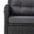  Patio Chairs 2 pcs with Cushions Poly Rattan Black A949-46548