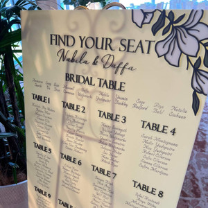 Wedding seating chart sign with laser cut writing, detailed laser cut flowers and laser engraved paint filled guest names. Find your seat. Wedding seating chart sign with laser cut writing, detailed laser cut flowers and laser engraved paint filled guest names. Find your seat.