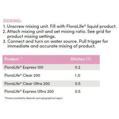 FloraLife® QuickMix Dosing Control Unit (1)