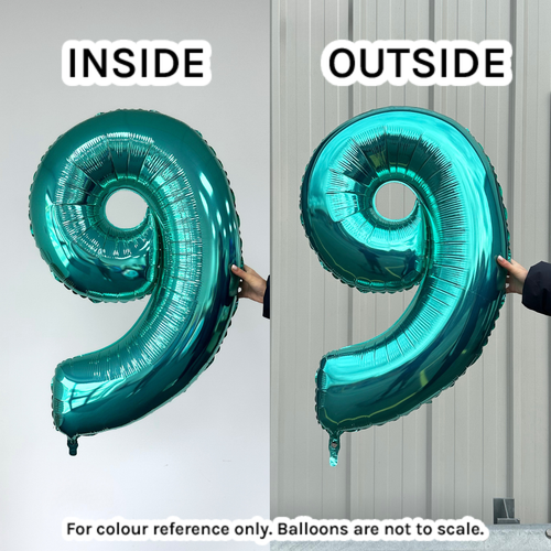 26 inch Tiffany Blue Numbers Starter Kit - 36 Balloons