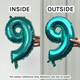 14 inch Tiffany Blue Numbers Starter Kit - 36 Balloons