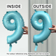 14 inch Pastel Blue Number 3 Foil Balloon (1)