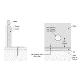 SC90SL – 90° Wall Mount Clamp with Small Leg, Square Profile 2” x 2” SC90SL – 90° Wall Mount Clamp with Small Leg, Square Profile 2” x 2”