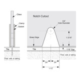 BCU2H – Glass Simple Wall Mount Clamp with Double Mounting Holes, Beveled Profile