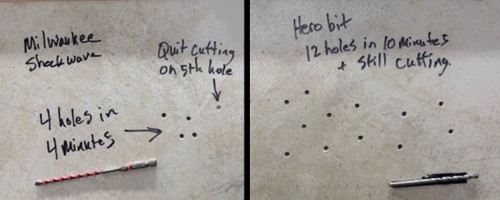 What Happened When We Tested Glass Simple’s HEROBIT vs. Milwaukee’s SHOCKWAVE