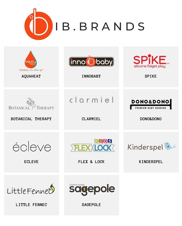 ibmoms-about-our-brand-channels-1000x1500px.jpg