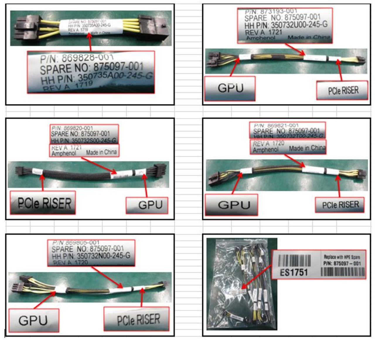 SPS-CBL GPU cables kit - 875097-001