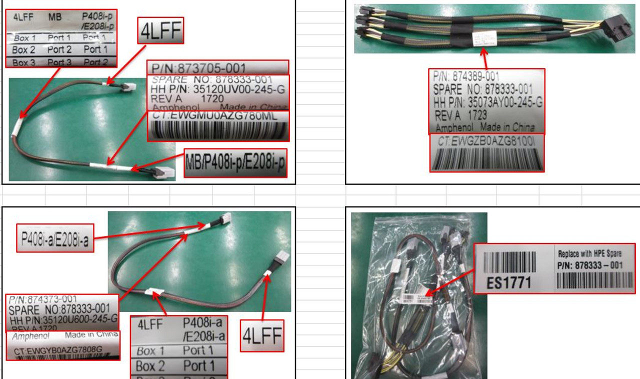 SPS-CA; miniSas LFF and PWR  kit - 878333-001