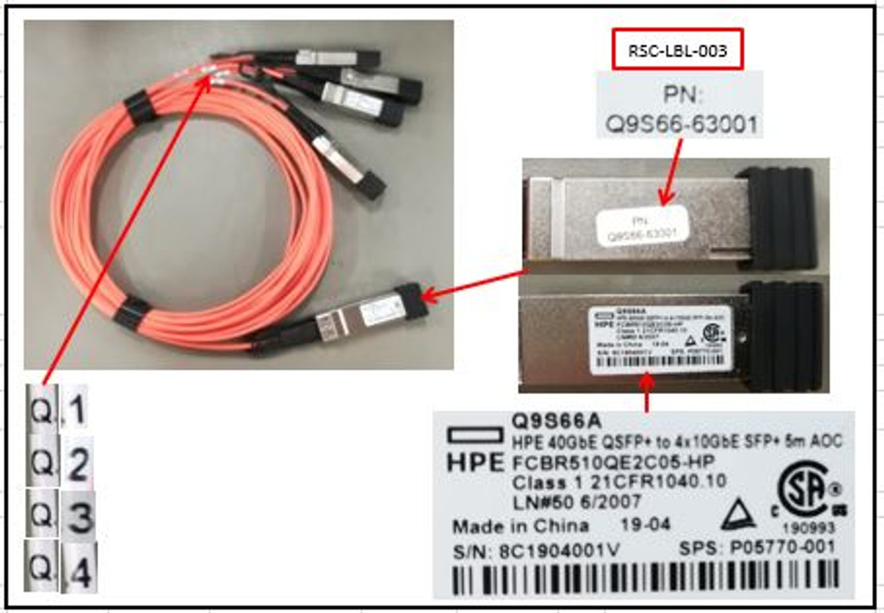 SPS-40GbE QSFP+ to 4x10GbE SFP+ 5m SAOC - P05770-001