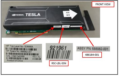 SPS-Nvidia Tesla K10 Dual GPU PCI-e - 688982-001