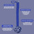 Blue Wormwood Herbal Oriental Massage Hammer