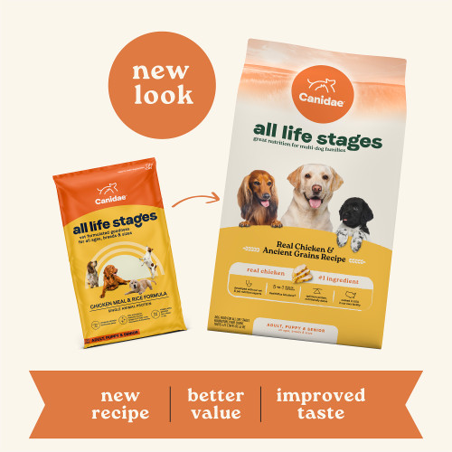 All Life Stages Dry Dog Food: Chicken Meal and Rice Recipe