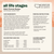 Canidae All Life Stages Wet Dog Food Multipack, Multi-Protein with Chicken, Lamb & Fish, 13 oz., Case of 6