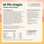 Canidae All Life Stages Wet Dog Food Multipack, Chicken & Rice, 13 oz., Case of 6