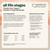Canidae All Life Stages Chunky Stew Toppers, Beef & Vegetable Recipe