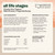 All Life Stages Chunky Stew Toppers, Multi-Protein & Vegetable Recipe