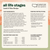 Canidae All Life Stages Wet Dog Food, Lamb & Rice Recipe, 13 oz.