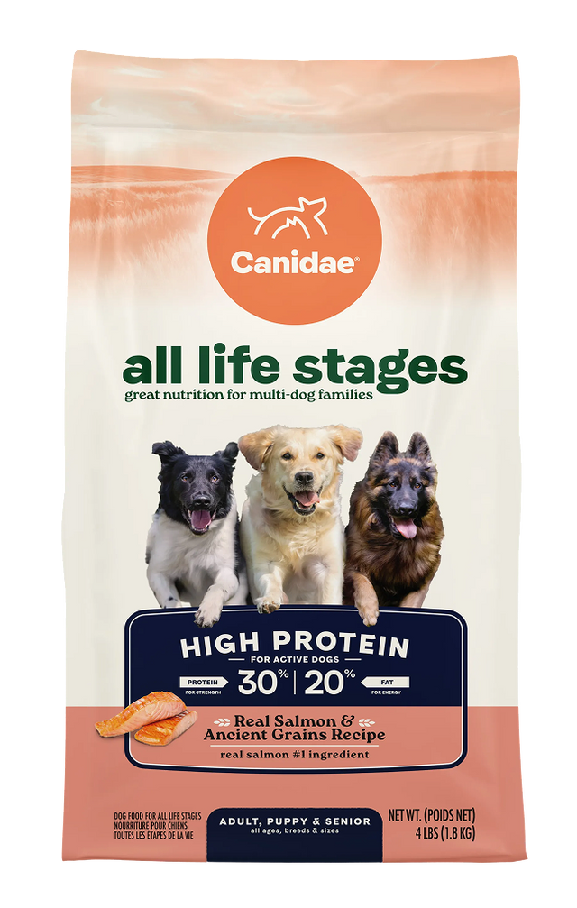 Canidae high protein dog food package