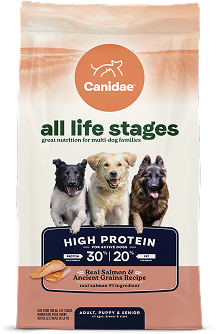 Canidae high protein dog food package