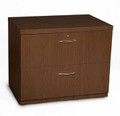 2 Drawers Lateral File Cabinet, #RO-ABD-CAB4