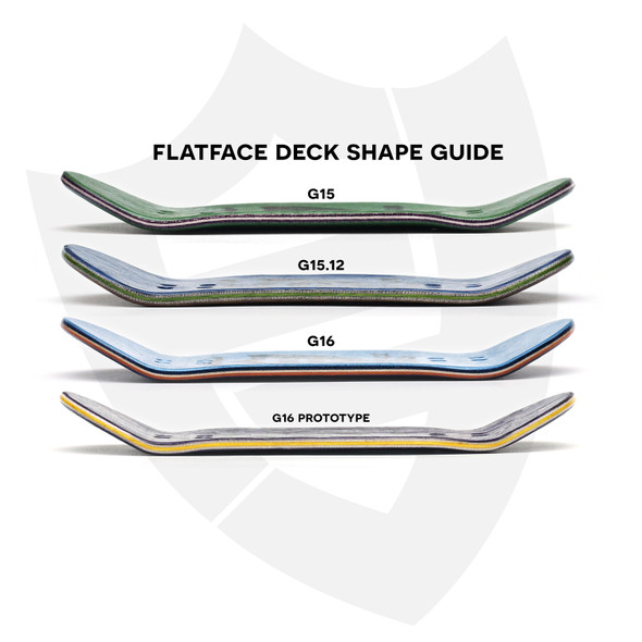 FlatFace G15.12 Deck - 33.6mm Premium - Black/White Lines