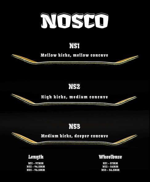 Nosco Deck - NS2 High 34mm - Hands