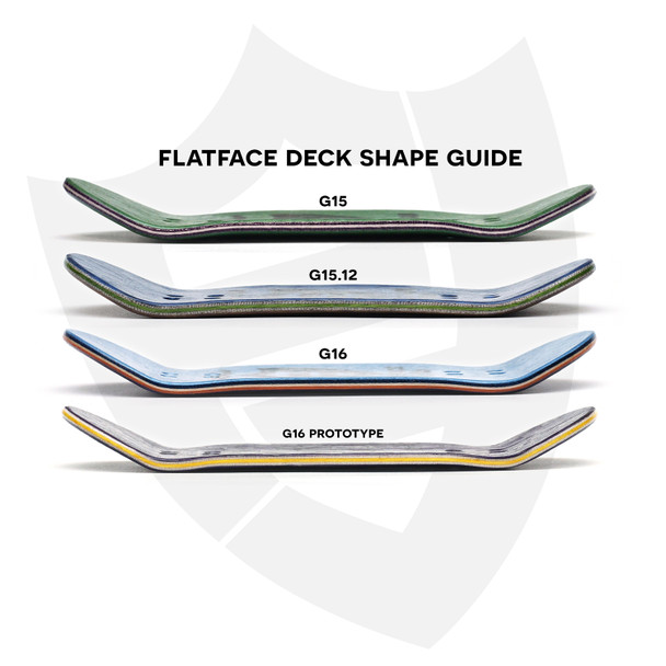FlatFace G15 Deck - 33.6mm - Yellow