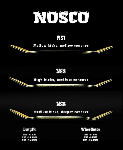 Nosco Deck - NS3 Medium 32mm - Transparent Hands