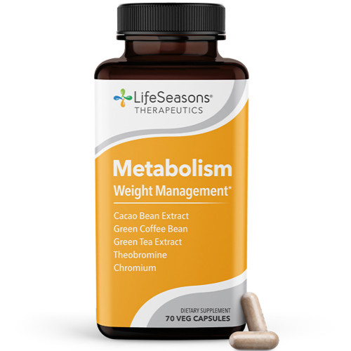 Metabolism Weight Management