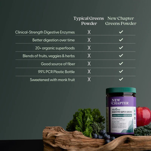 ALL-FLORA DIGESTIVE SUPER GREENS