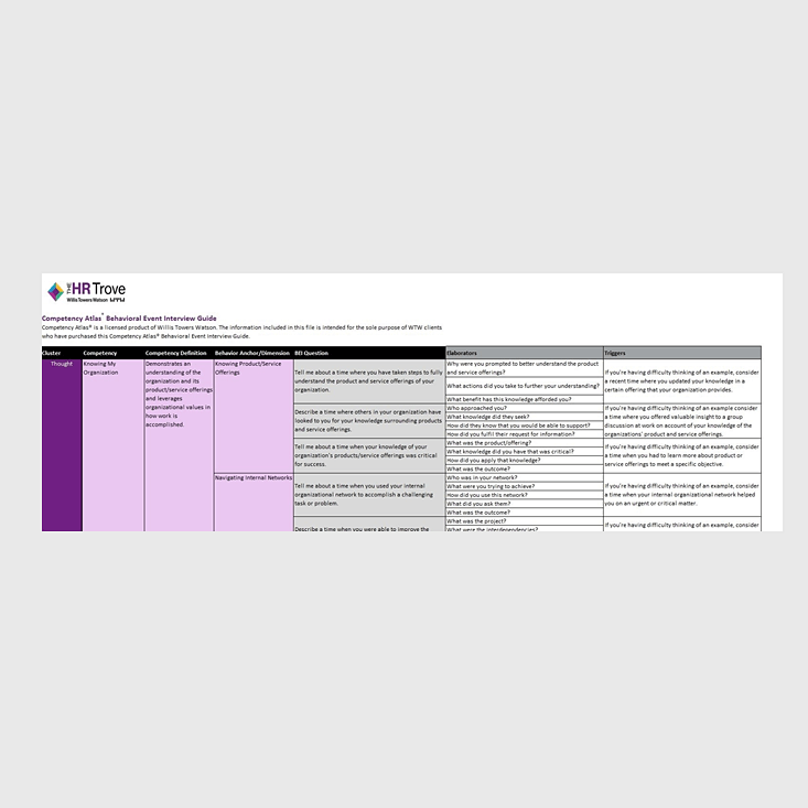behavioral event interview question set behavioral interview sample questions