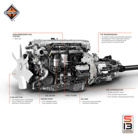 S13 Integrated Powertrain Production at Huntsville Plant