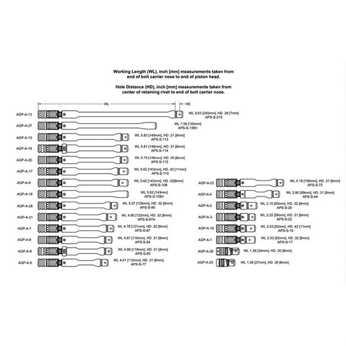 AK Rifle Adjustable Gas Piston – UPC 853906008270