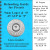 Reloading Guide for Pistols 9mm Luger & +P / 45 ACP & +P