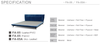 Hommage Premium bedframe - FA/O5