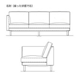 KARIMOKU UW90/91 3-seater Sofa Right Arm 217