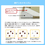 IKEHIKO Modular Tatami Mat, 82cm, Dust Mite Resistant, Deodorizing, Antibacterial, Odor-Resistant, Approx. 18mm Thickness