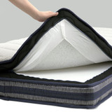 LITERIE LT Carbon Dry Mattress