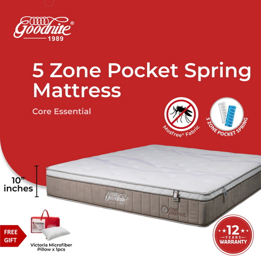 Goodnite Core Essential Pocket Spring Mattress