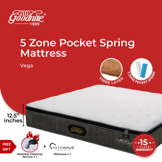 Goodnite Vega 5 Zone Pocket Spring Mattress (12.5 Inch) with Single/ Super Single/ Queen/ King