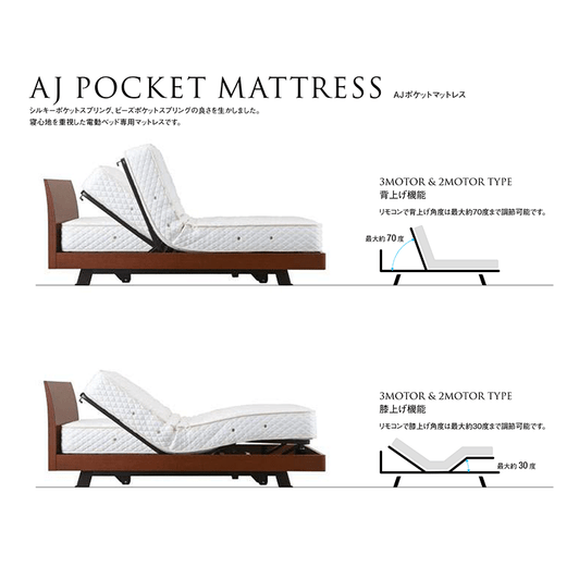 AJ Beads Pocket Mattress AJ Beads Pocket Mattress