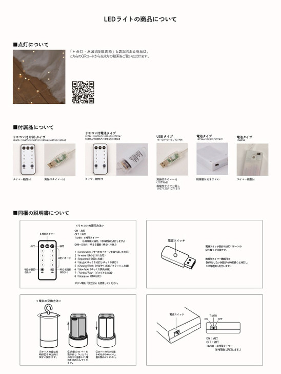 SHESAY Gloat LED Decorative Light
