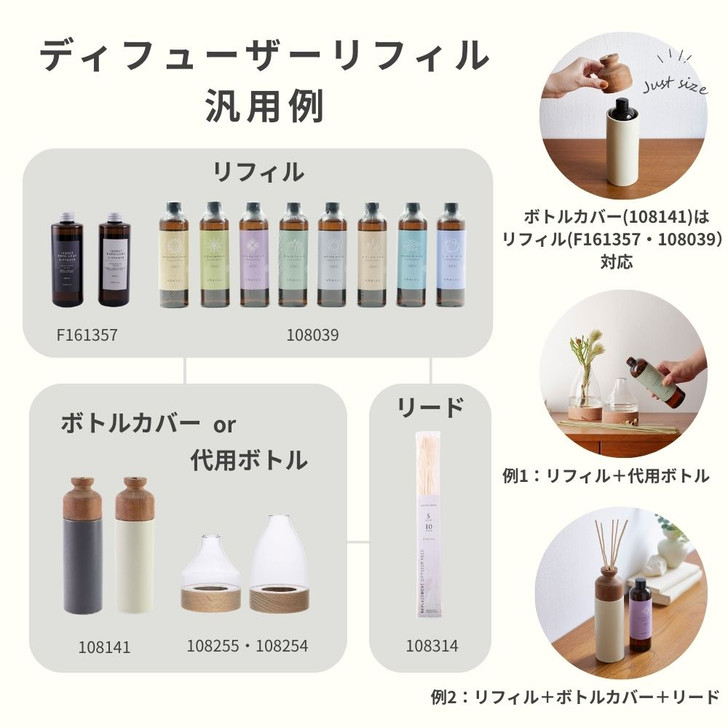 SHESAY Porcelain Holder for Diffuser Refill