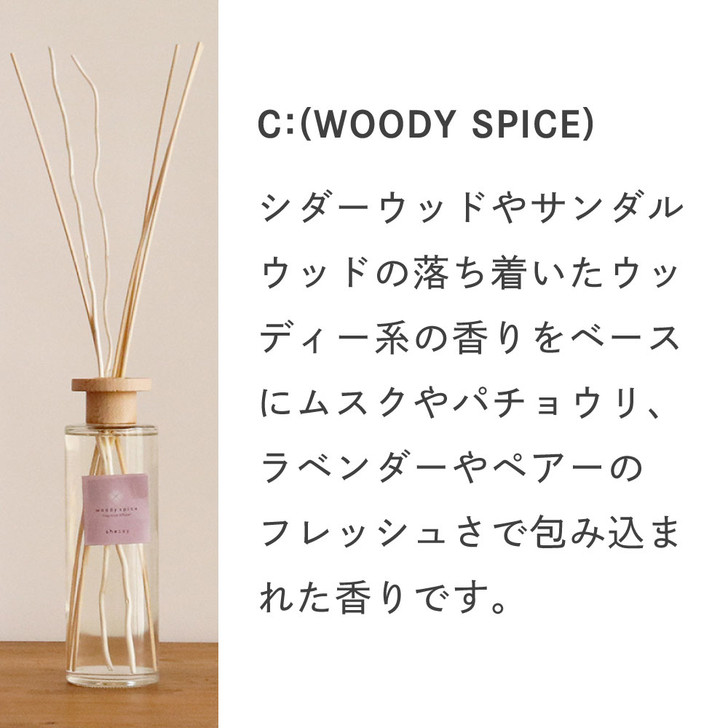 SHESAY Reed Diffuser