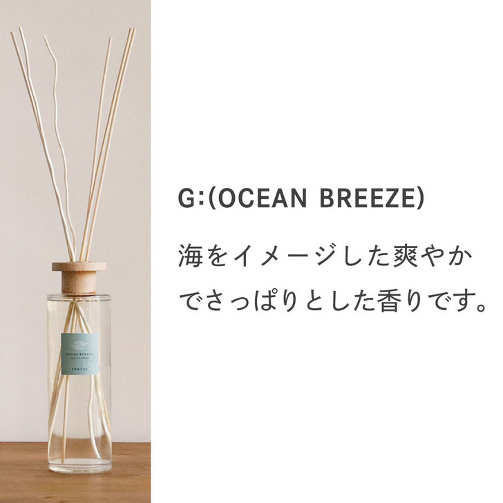 SHESAY Reed Diffuser