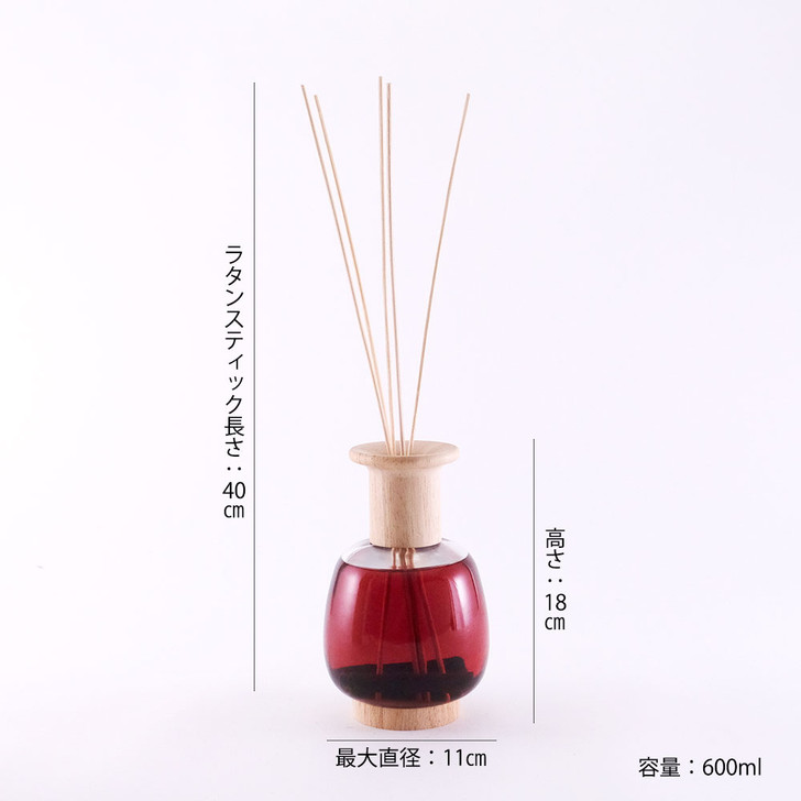 SHESAY Fragrance Diffuser