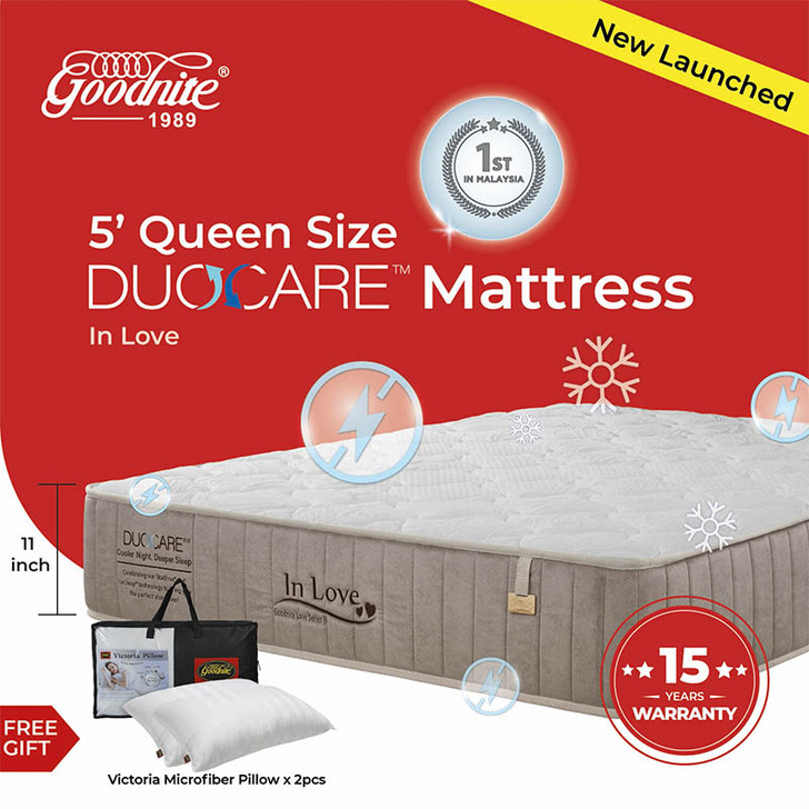 Goodnite In Love 5 Zone Pocket Spring Mattress